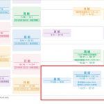 柚香光が花組次期トップスター就任!お披露目公演はいつどこで開催?